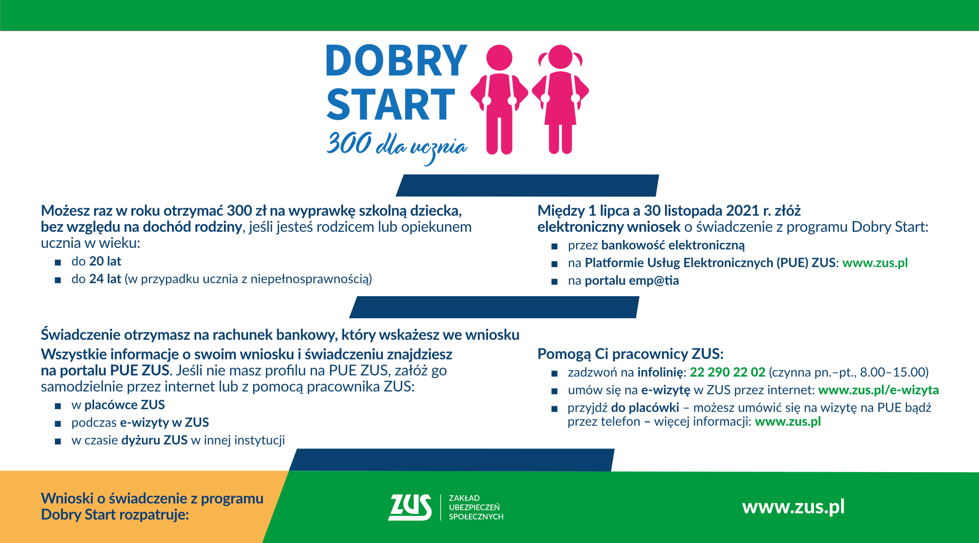Możesz raz w roku otrzymać 300 zł na wyprawkę szkolną dziecka.