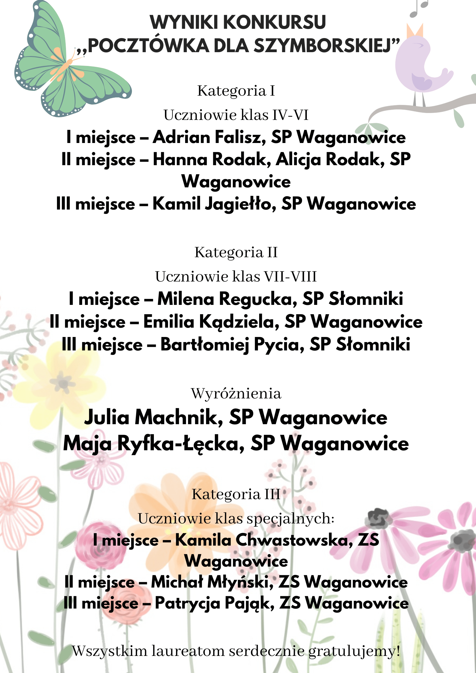 Widok plakatu przedstawiającego wyniki konkursu pt. Pocztówka dla Szymborskiej